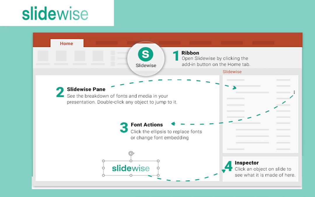Slidewise: PowerPoint Add-In Logo PowerPoint Font and Media Add-In