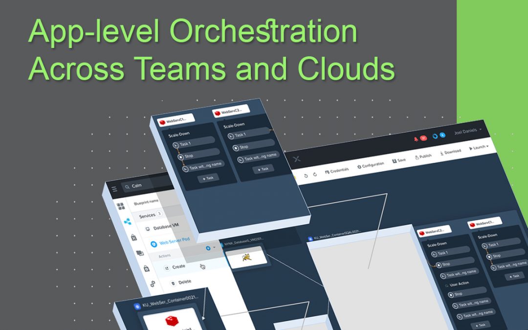 App-level Orchestration Across Teams and Clouds