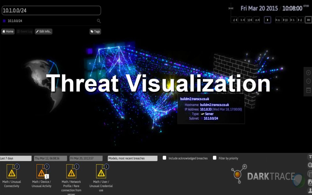 Threat Visualization